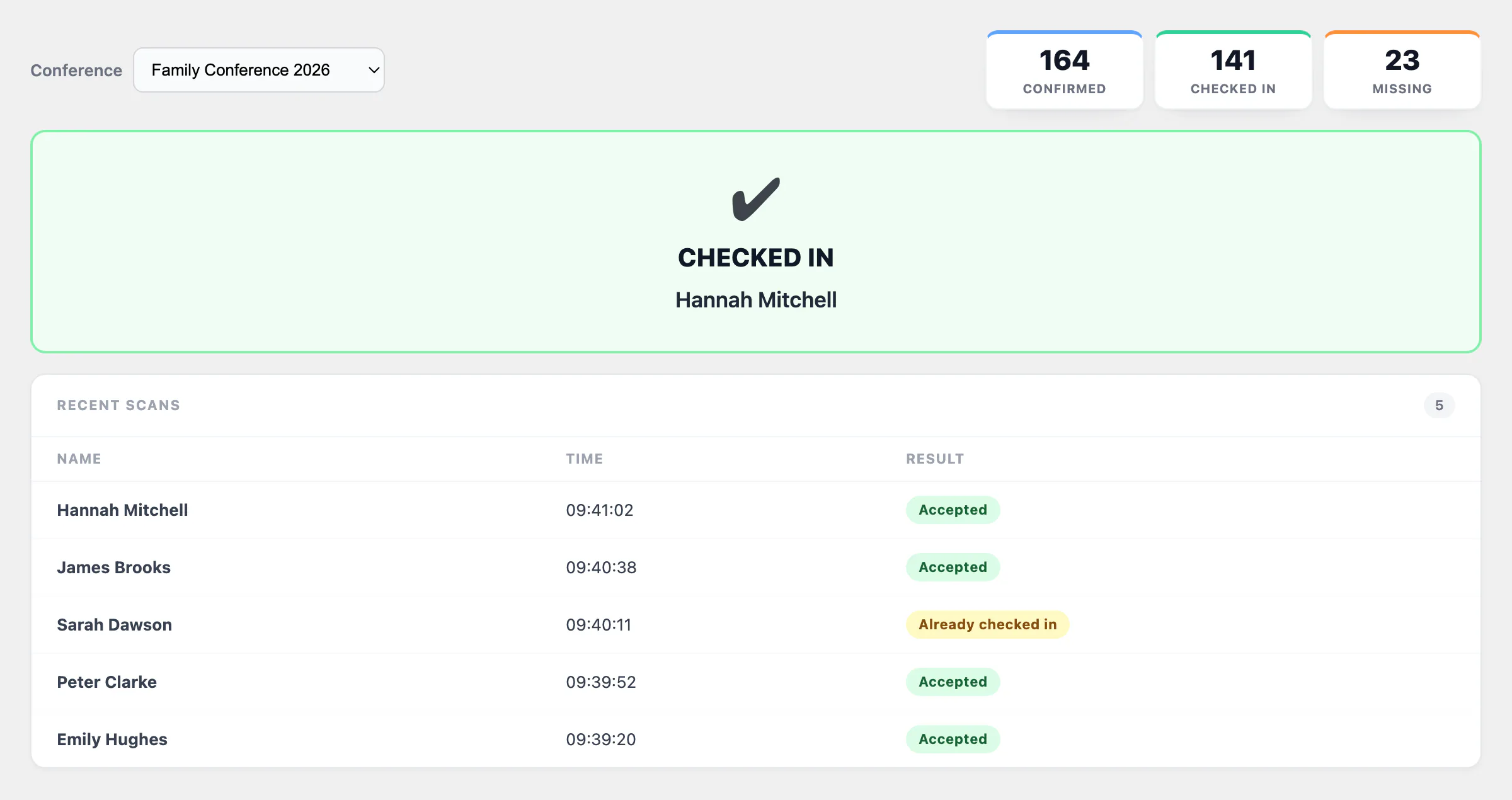 Church Pilot check-in screen after a successful scan: confirmed, checked-in and missing counters, the full-width result and the list of recent scans.